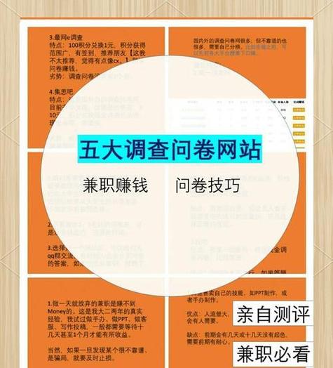 假期网上兼职好去处，问卷调查、写作翻译等轻松赚零花钱(图4)