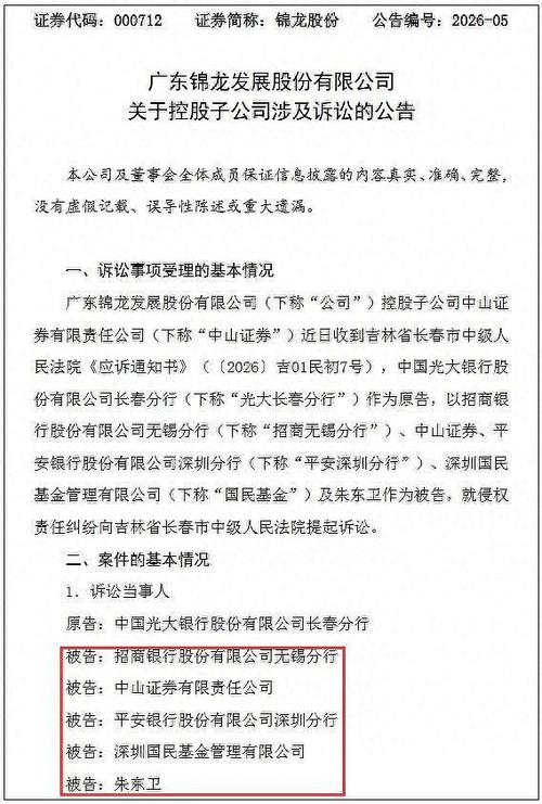 <strong>想投资招行股票？先了解其代码600036及股票技术分析要点</strong>