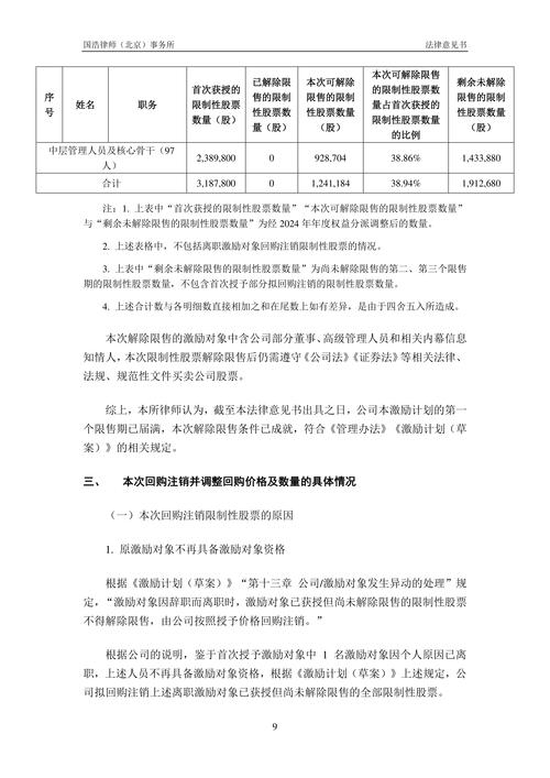 股权激励计划有效期是多久？限售期和解除限售咋安排？