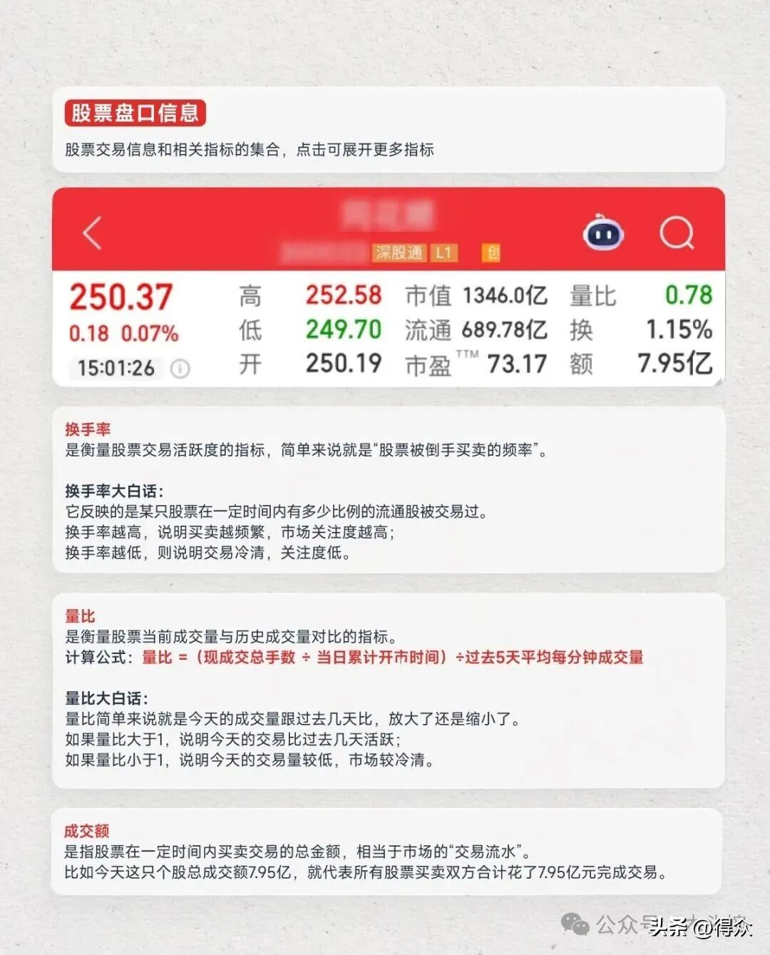 炒股入门七大知识科普！含涨跌原理、分时界面等内容可下载(图11)