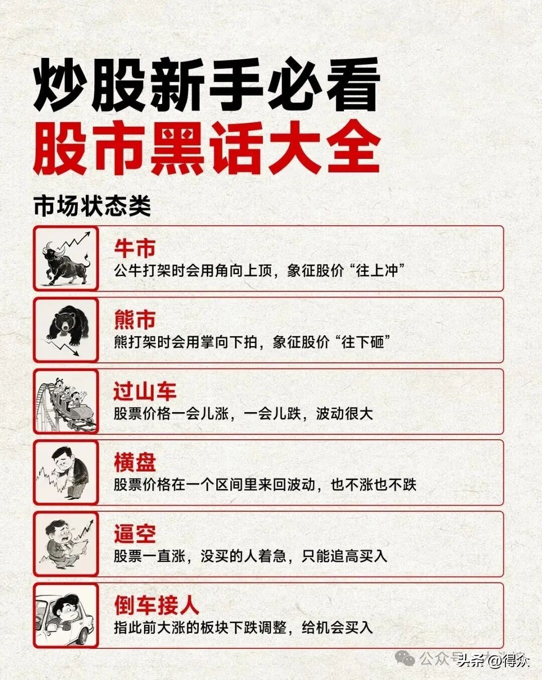 炒股入门七大知识科普！含涨跌原理、分时界面等内容可下载(图14)