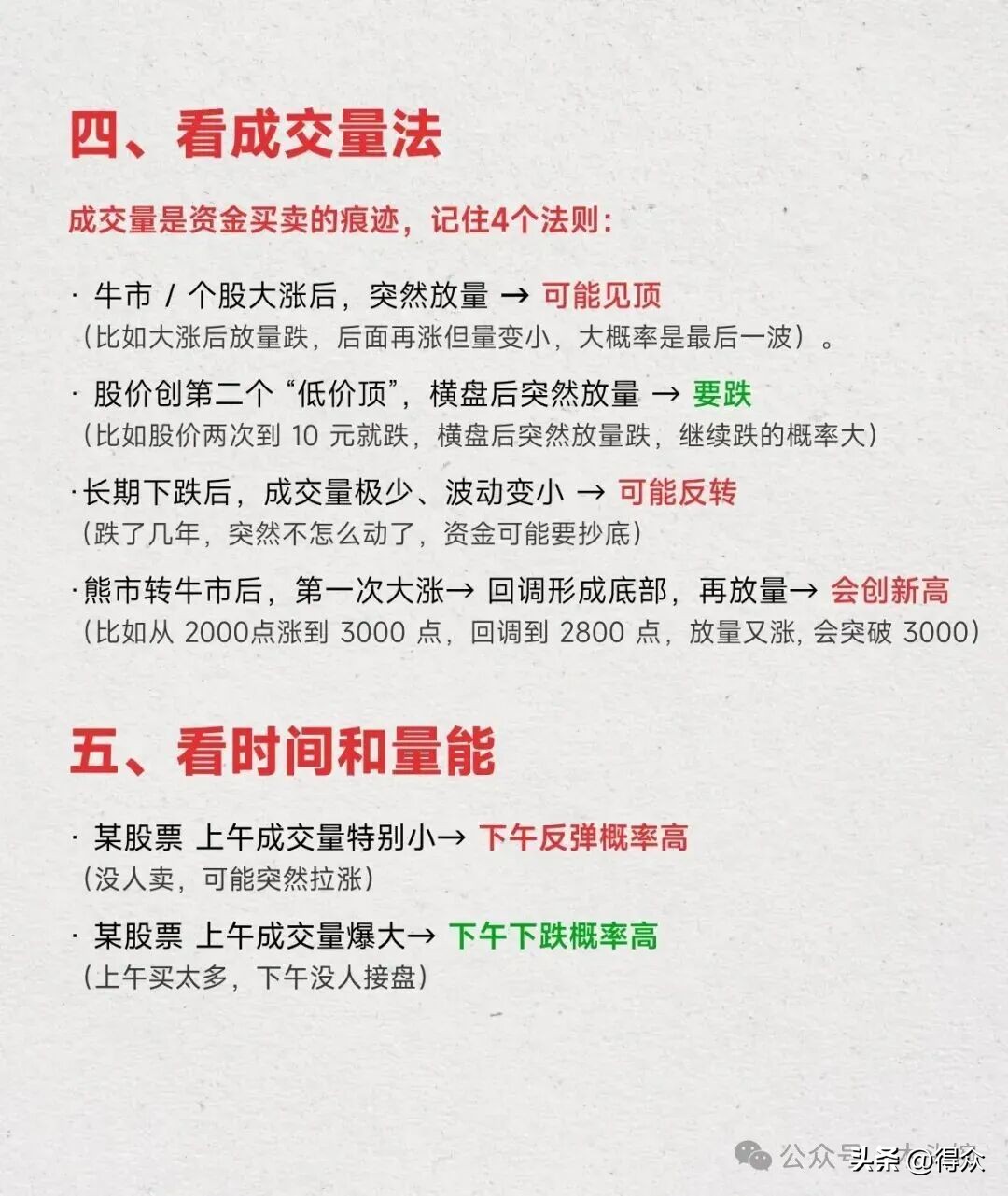 炒股入门七大知识科普！含涨跌原理、分时界面等内容可下载(图18)