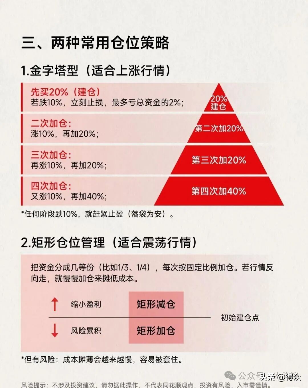 炒股入门七大知识科普！含涨跌原理、分时界面等内容可下载(图22)