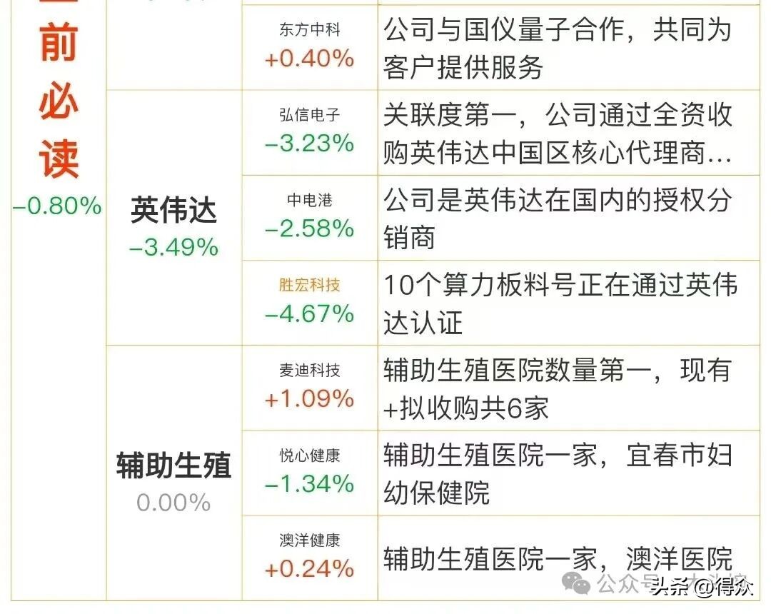 炒股入门七大知识科普！含涨跌原理、分时界面等内容可下载(图34)