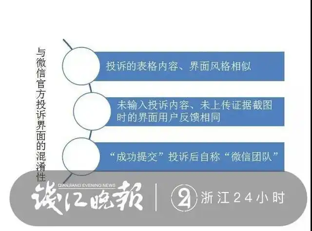 杭州两公司涉小额贷款推广遭腾讯起诉,不正当竞争引关注(图4) 杭州两公司涉小额贷款推广遭腾讯起诉,不正当竞争引关注(图4)