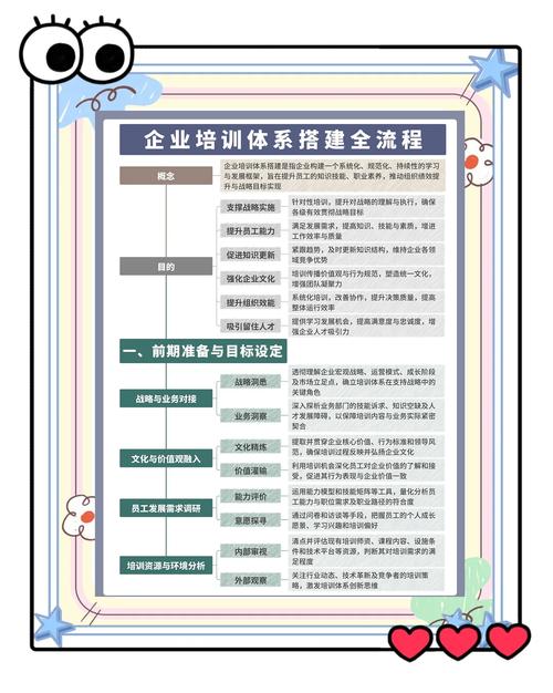 中国人寿保险股份有限公司广州市分公司怎么样及管理培训生岗位介