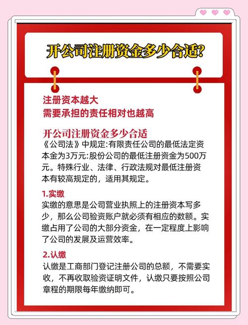 公司注册资金增加怎么操作及对公司有何影响，一文说清(图3)