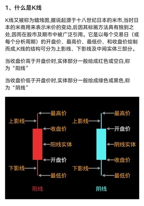 炒股入门必知基础知识点，避开新手坑从这里开始(图3)