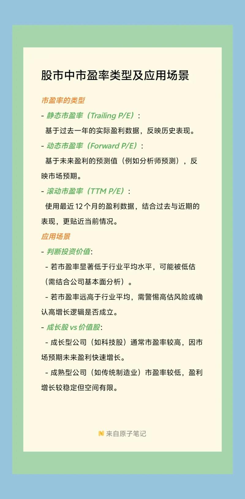 两分钟看懂市盈率用法含义，炒股达人带你拿捏高成长(图7)