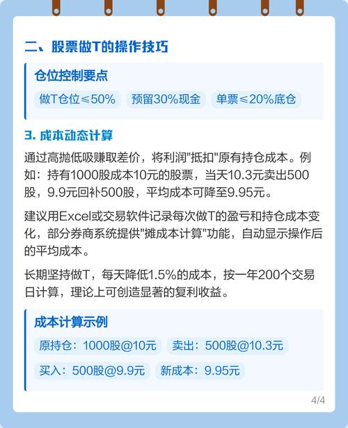 炒股日内做T教程,学会把持仓成本做到负数(图3) 炒股日内做T教程,学会把持仓成本做到负数(图3)