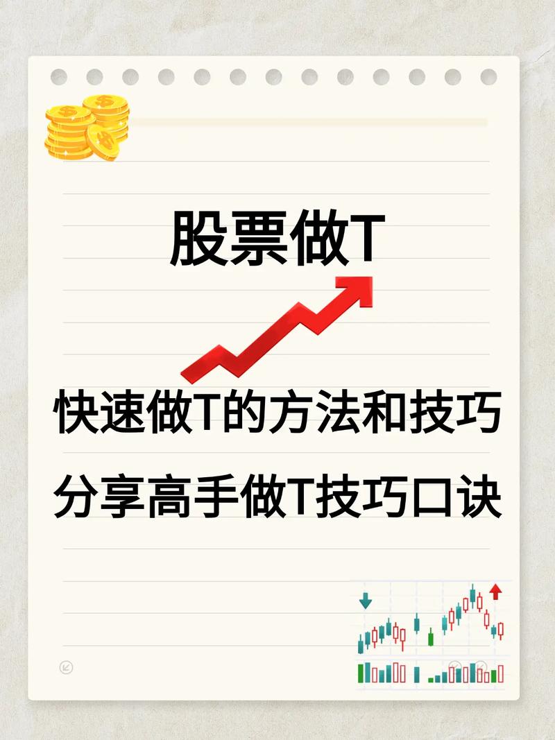 炒股日内做T教程,学会把持仓成本做到负数(图6) 炒股日内做T教程,学会把持仓成本做到负数(图6)