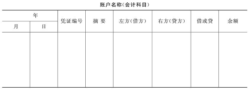 会计科目对会计对象具体内容分类核算，账户按经济内容可分多种(图4)