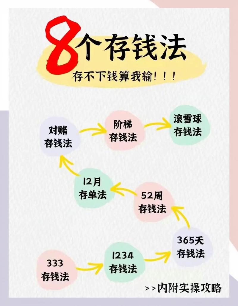80 后家庭理财无从下手？这五步教你在家轻松理财赚钱(图2)