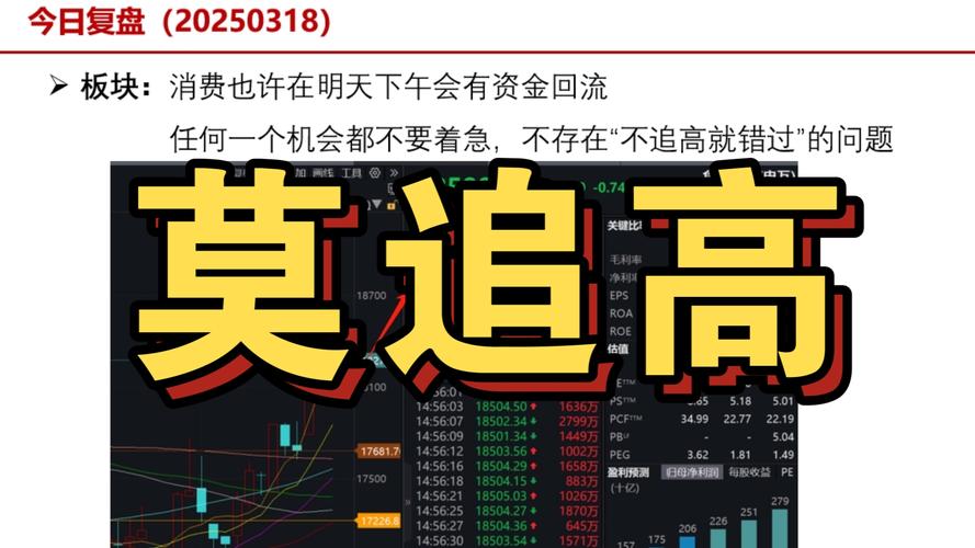 炒股稳定盈利技巧：不追高不割肉，巧用差价与选标原则(图4)