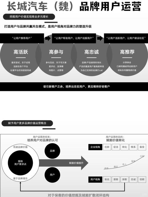 会小二运营怎么样？看它如何在疫情寒冬中逆势增长(图1)