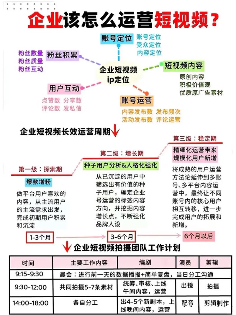 会小二运营怎么样？看它如何在疫情寒冬中逆势增长(图2)