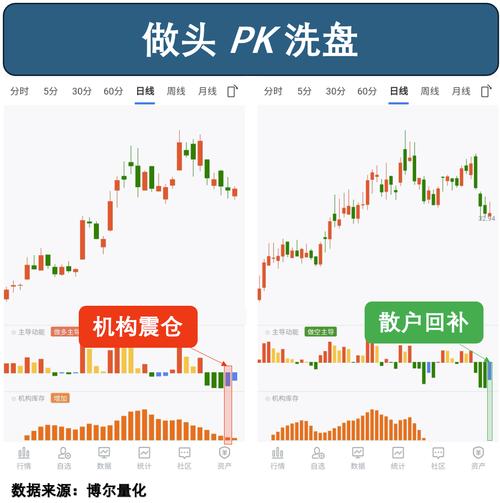 数据交易诱惑力大,缘何受地方政府青睐?是风口还是另有原因?(图2) 数据交易诱惑力大,缘何受地方政府青睐?是风口还是另有原因?(图2)