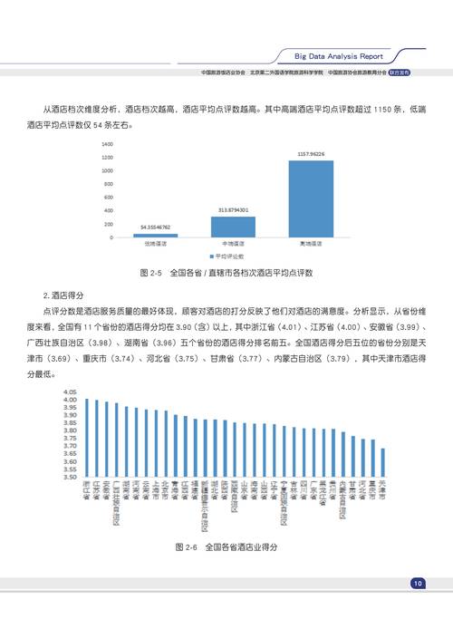 大数据产业介绍及中国大数据市场规模增长情况(图2) 大数据产业介绍及中国大数据市场规模增长情况(图2)