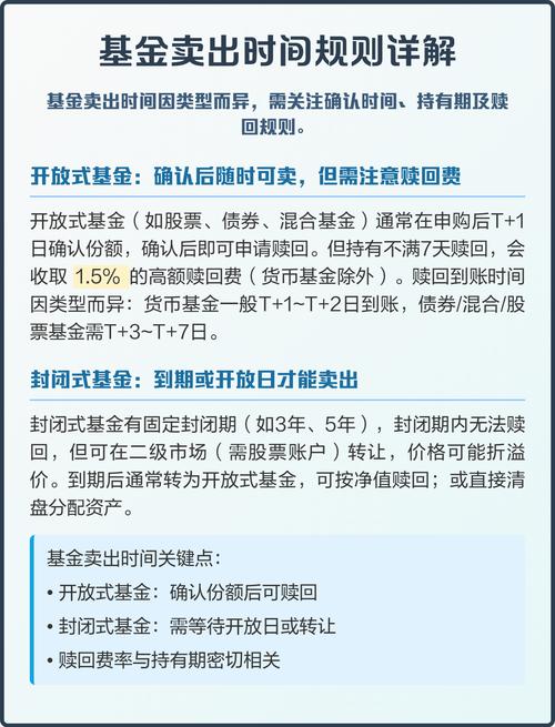 基金卖出受理时间受多种因素影响，股票型基金需关注