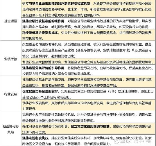 基金卖出受理时间受多种因素影响,股票型基金需关注(图2) 基金卖出受理时间受多种因素影响,股票型基金需关注(图2)