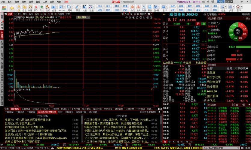 同花顺炒股软件全新升级！含五大核心功能，股民必备(图3)