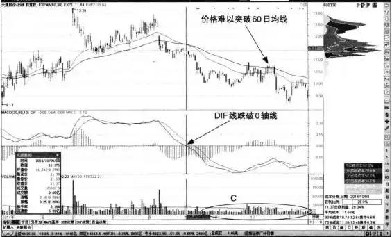 投资开悟标志:分清能力与运气,掌握投资核心要点(图5) 投资开悟标志:分清能力与运气,掌握投资核心要点(图5)