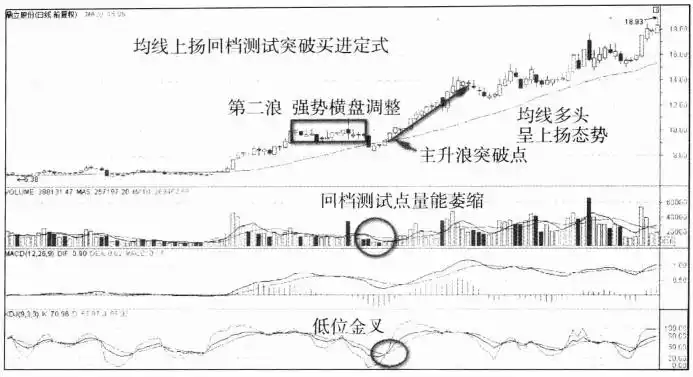 投资开悟标志:分清能力与运气,掌握投资核心要点(图7) 投资开悟标志:分清能力与运气,掌握投资核心要点(图7)