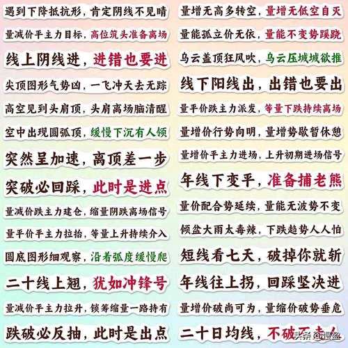 散户炒股进阶秘籍：学会忍耐，突破股市困境成高手