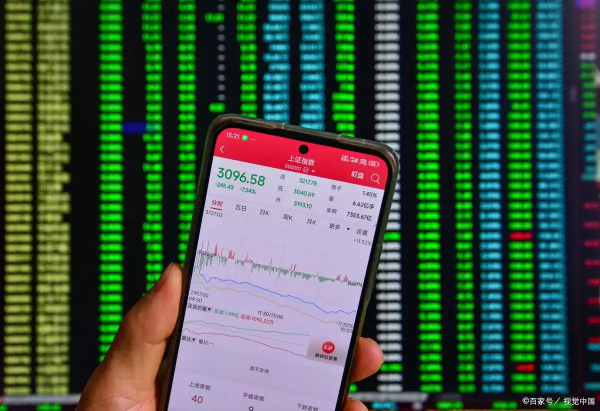 炒股血泪教训大公开！十条铁律助你少亏70%(图2)