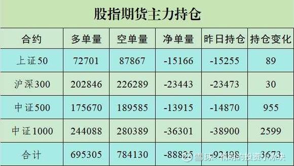 中国中冶股票资金主力持仓技术面及公司简介分析(图2)