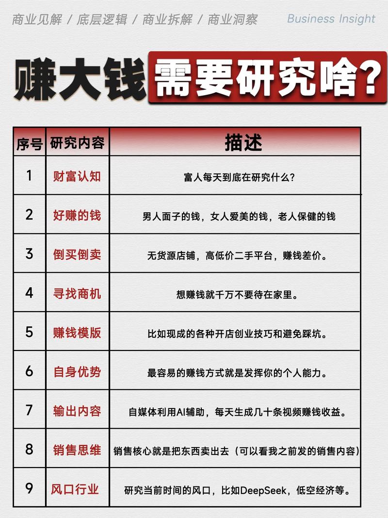 魔力学堂赚钱途径大揭秘，主支线任务等多种方法来钱快(图2)