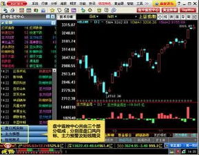 免费炒股软件排行榜前十，同花顺、大智慧等任你选(图9)