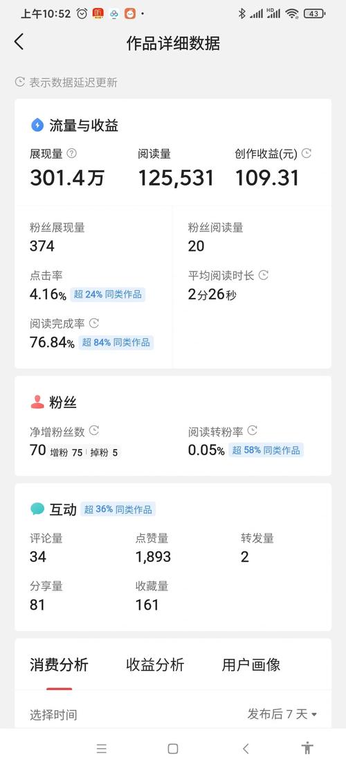 头条写作四年赚大钱，分享四个快速涨粉实现写作变现方法(图2)