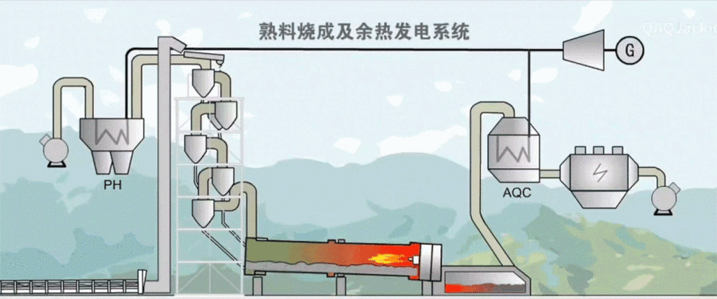 水泥行业动态及板块逻辑分析，关乎股票投资的新方向