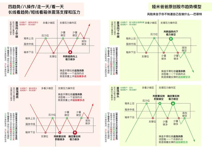 股票投资机会:水泥板块及建材 ETF 相关分析与推荐(图2) 股票投资机会:水泥板块及建材 ETF 相关分析与推荐(图2)