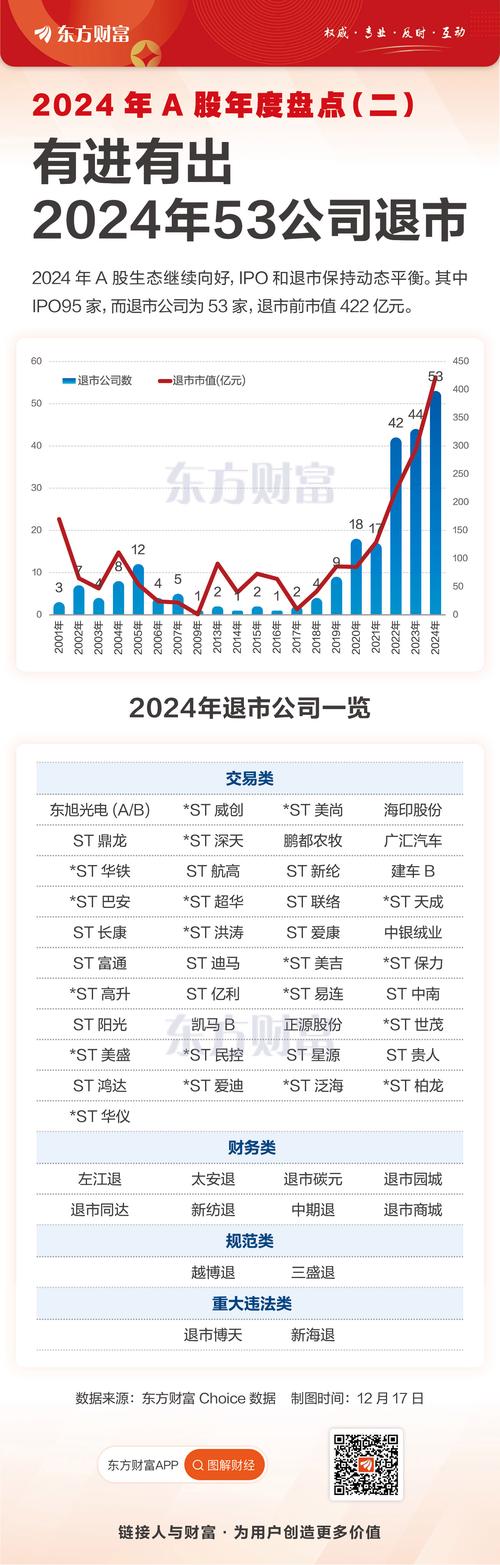 招商地产B股退市,新加坡股东每股获26.54元港币现金对价(图2) 招商地产B股退市,新加坡股东每股获26.54元港币现金对价(图2)