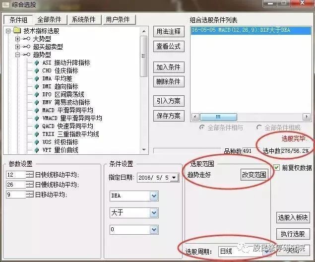 趋势好的股票选股方法，周月线 MACD 走好后日线回调买入技巧(图11)