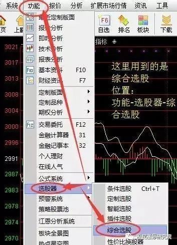 趋势好的股票选股方法，周月线 MACD 走好后日线回调买入技巧(图6)