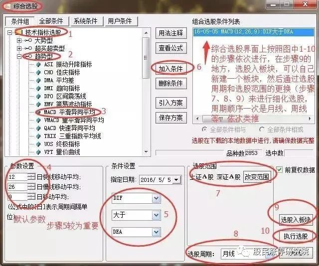 趋势好的股票选股方法，周月线 MACD 走好后日线回调买入技巧(图7)