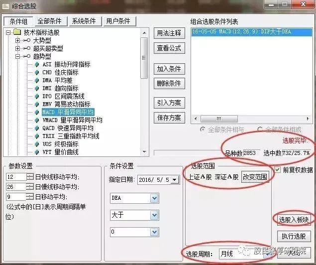 趋势好的股票选股方法，周月线 MACD 走好后日线回调买入技巧(图9)