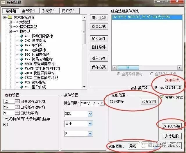 趋势好的股票选股方法，周月线 MACD 走好后日线回调买入技巧(图10)