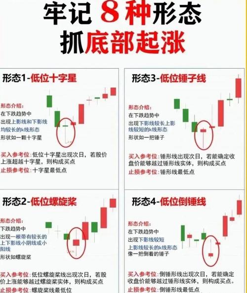 新手炒股入门指南：必备知识+学习思路+实战技巧全解析(图1)