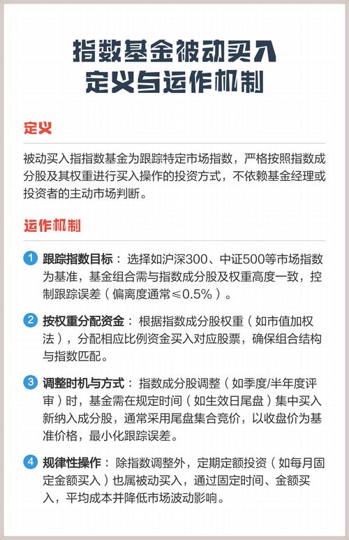 股民求指数基金知识讲解，指数基金运作原理全揭秘(图2)