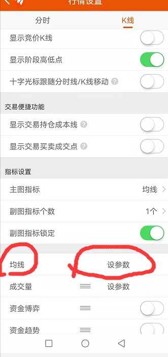 股票行情分析:主流指数表现及均线金叉选股胜率探讨(图10) 股票行情分析:主流指数表现及均线金叉选股胜率探讨(图10)