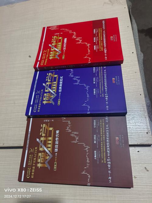 股票入门看什么书？炒股必读等书籍助你开启炒股之路(图2)