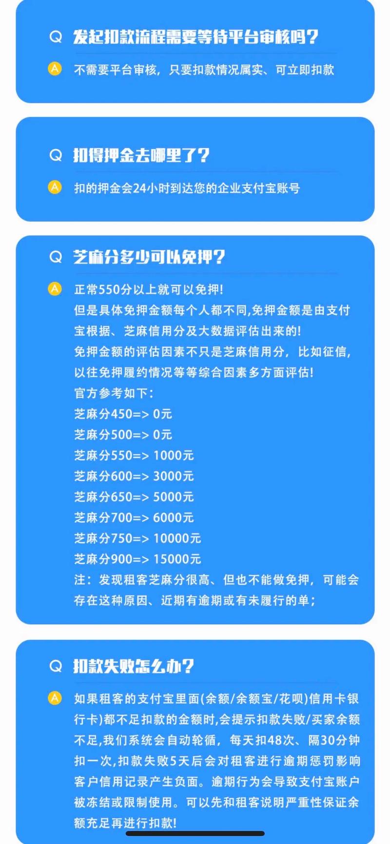 蚂蚁短租入驻条件：芝麻信用分达标可免押金