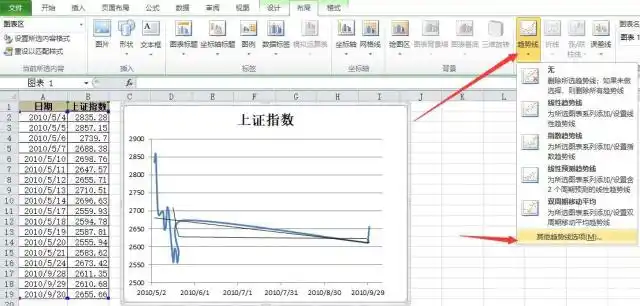 折线图添加移动平均线教程：周期设置与操作步骤