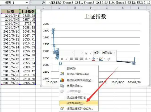 折线图添加移动平均线教程：周期设置与操作步骤(图3)