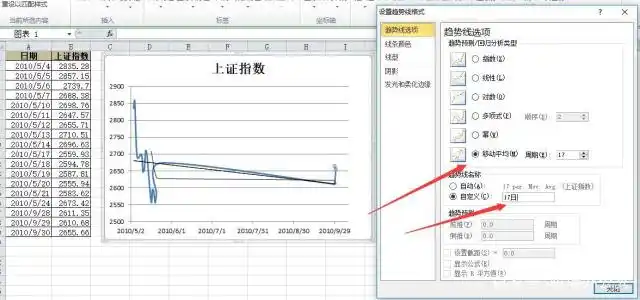 折线图添加移动平均线教程：周期设置与操作步骤(图5)