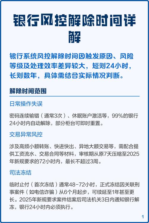 爱钱进投资可靠吗？实测透明度和风控，看完有答案(图6)